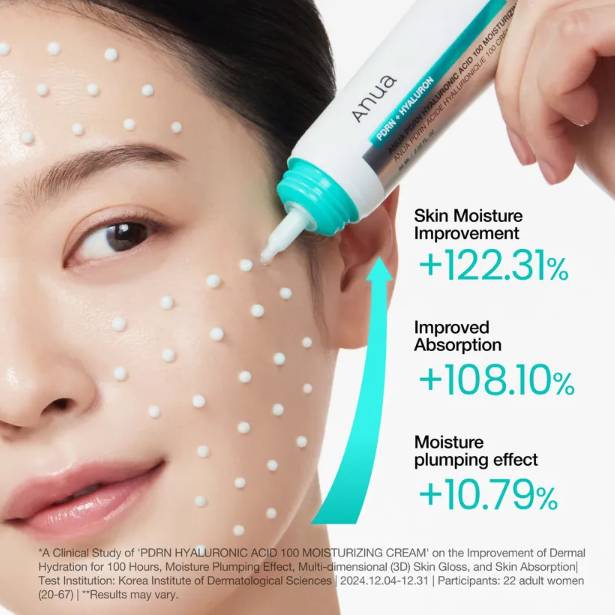 Anua - PDRN Hyaluronic Acid 100 Moisturizing Cream 60ml