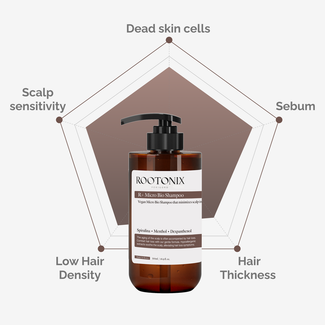 ROOTONIX R Micro Bio Shampoo 500 ml