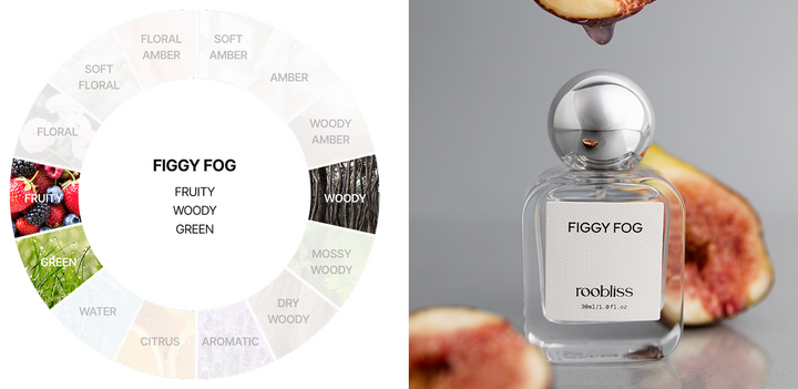 Roobliss Hair Perfume FIGGY FOG 30ml