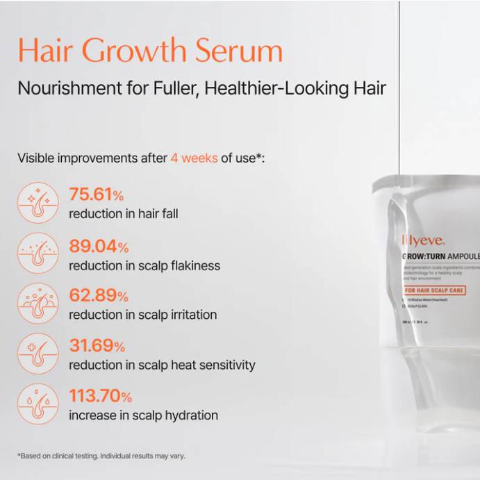 Lilyeve - Grow Turn Exosome Brush Ampoule 100ml