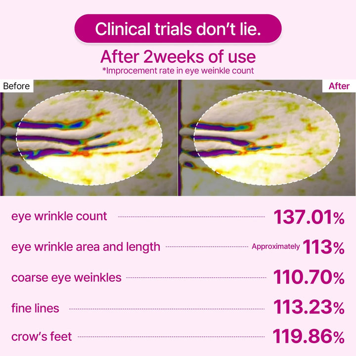 Dr. Melaxin Cemenrete Calcium Multi Balm 9g