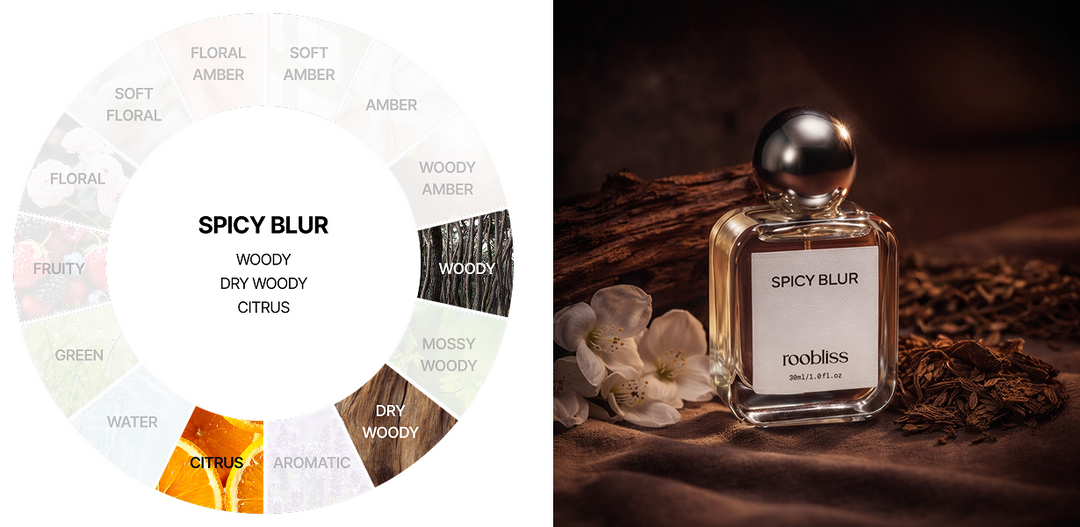 Roobliss Hair Perfume Spicy Blur 30ml