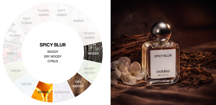 Roobliss Hair Perfume Spicy Blur 30ml