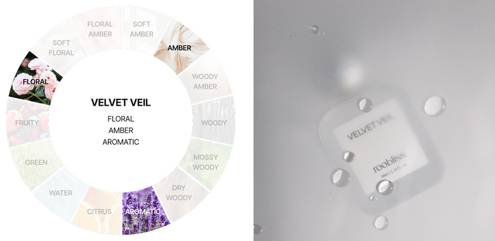 Roobliss Hair Perfume VELVET VELL 30ml