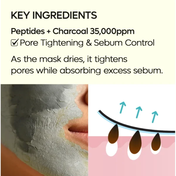 Dr. Melaxin Dubai Peptide Clay Mask 100g - Image 4